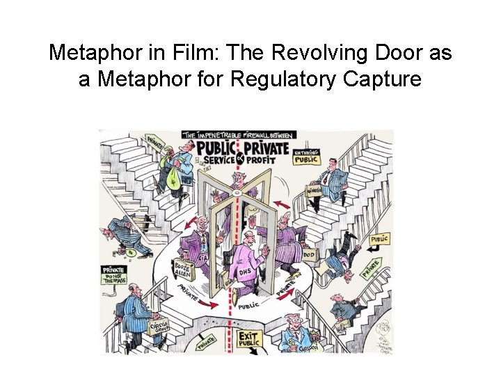 Metaphor in Film: The Revolving Door as a Metaphor for Regulatory Capture Metaphor in Film: The Revolving Door as a Metaphor for Regulatory Capture