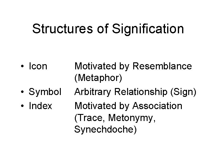 Structures of Signification • Icon • Symbol • Index Motivated by Resemblance (Metaphor) Arbitrary Structures of Signification • Icon • Symbol • Index Motivated by Resemblance (Metaphor) Arbitrary