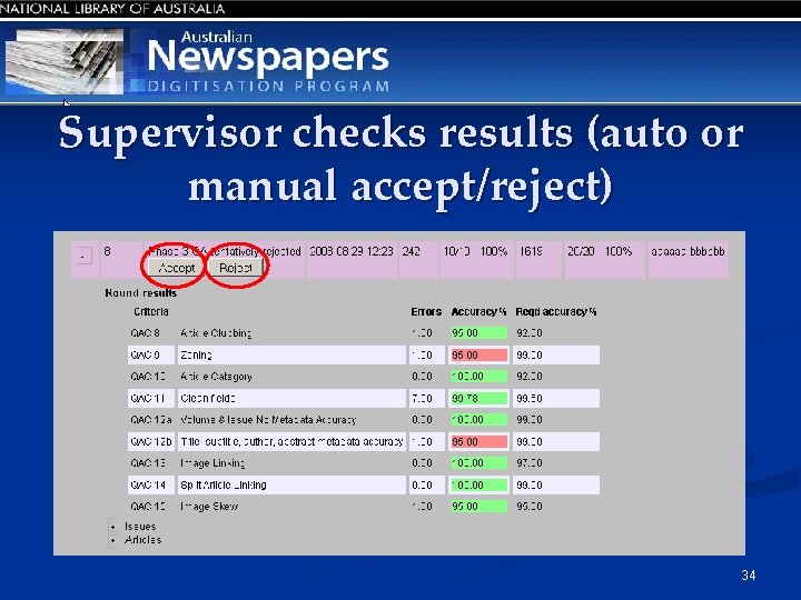 Supervisor checks results (auto or manual accept/reject) 34 