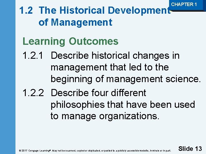 1. 2 The Historical Development of Management CHAPTER 1 Learning Outcomes 1. 2. 1