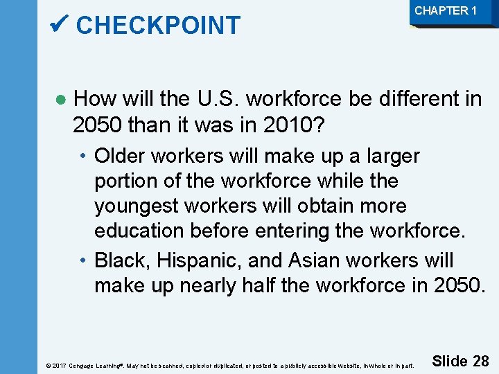  CHECKPOINT CHAPTER 1 ● How will the U. S. workforce be different in