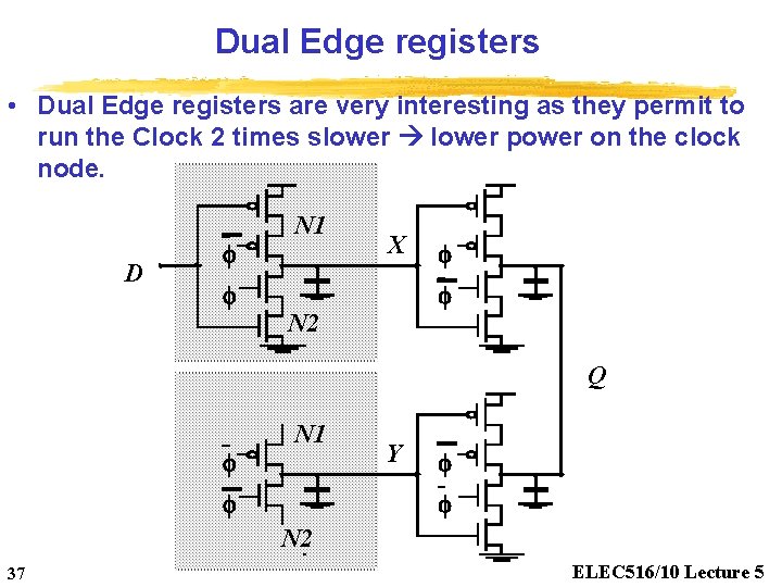 Dual Edge registers • Dual Edge registers are very interesting as they permit to