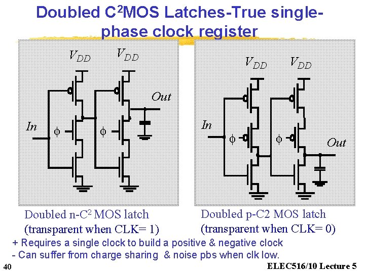 Doubled C 2 MOS Latches-True singlephase clock register VDD VDD Out In f f