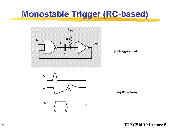 Monostable Trigger (RC-based) 58 ELEC 516/10 Lecture 5 