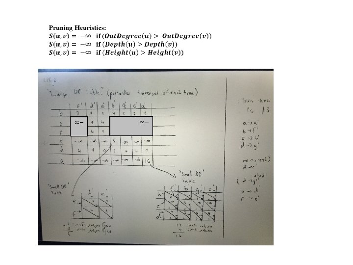 Michal Zivukelson New Tools For Comparative Structural Rnaomics