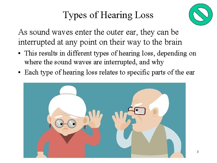 Types of Hearing Loss As sound waves enter the outer ear, they can be