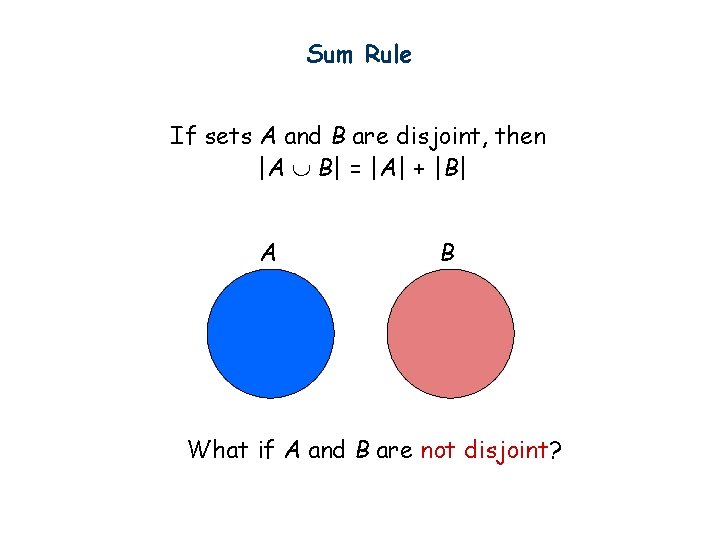 Sum Rule If sets A and B are disjoint, then |A B| = |A|