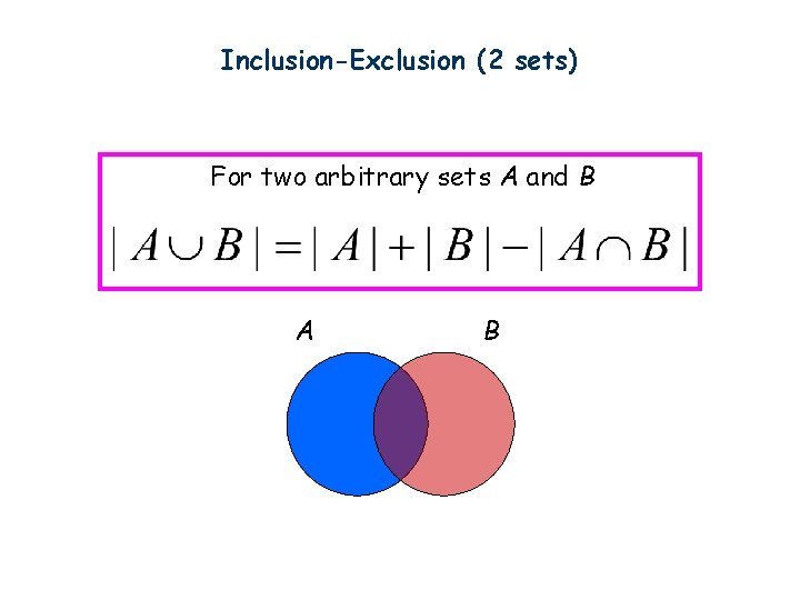 Inclusion-Exclusion (2 sets) For two arbitrary sets A and B A B 