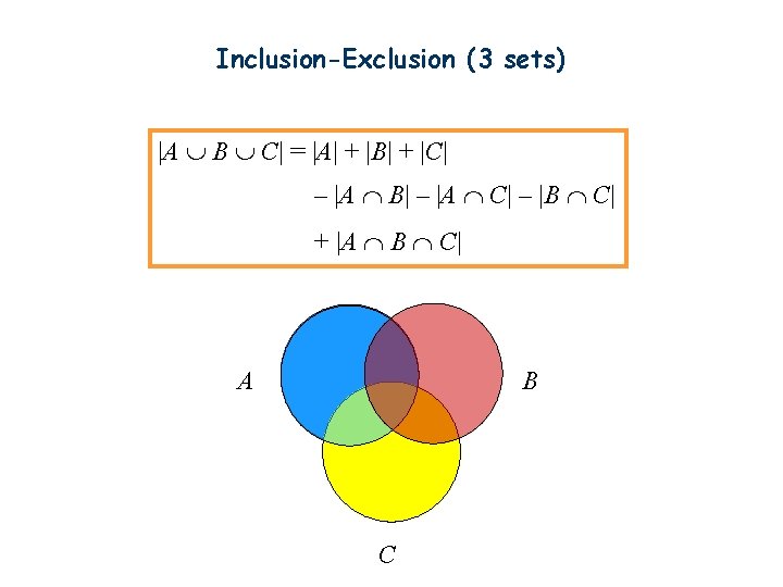 Inclusion-Exclusion (3 sets) |A B C| = |A| + |B| + |C| – |A
