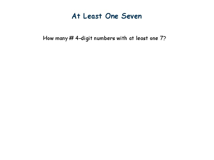 At Least One Seven How many # 4 -digit numbers with at least one