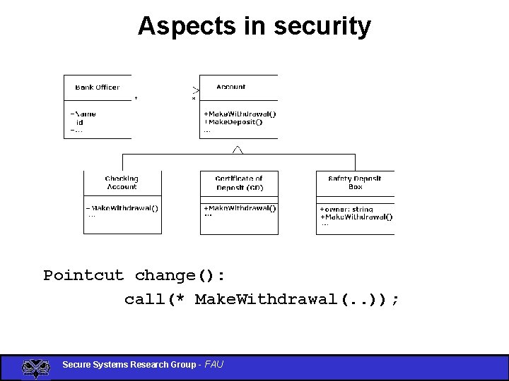 Aspects in security Pointcut change(): call(* Make. Withdrawal(. . )); Secure Systems Research Group