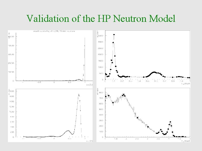 Validation of the HP Neutron Model 