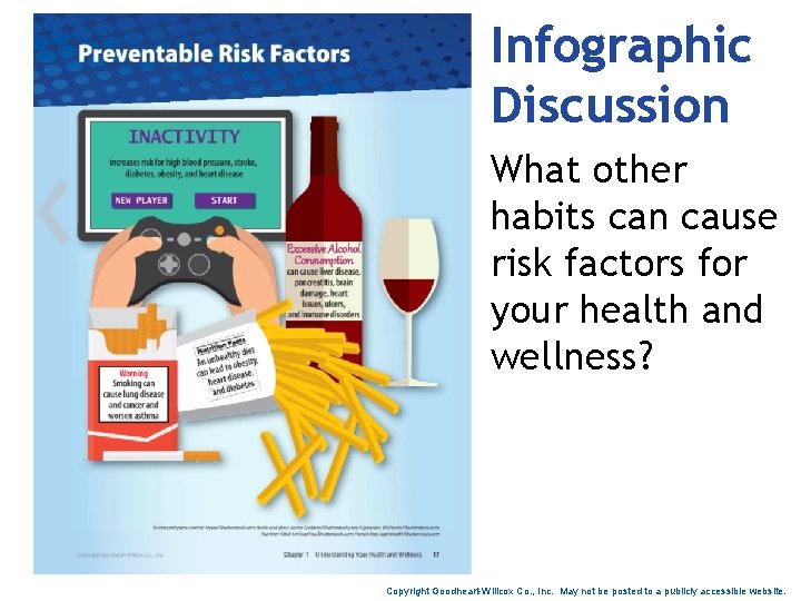 Infographic Discussion What other habits can cause risk factors for your health and wellness?