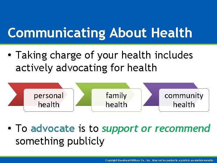 Communicating About Health • Taking charge of your health includes actively advocating for health