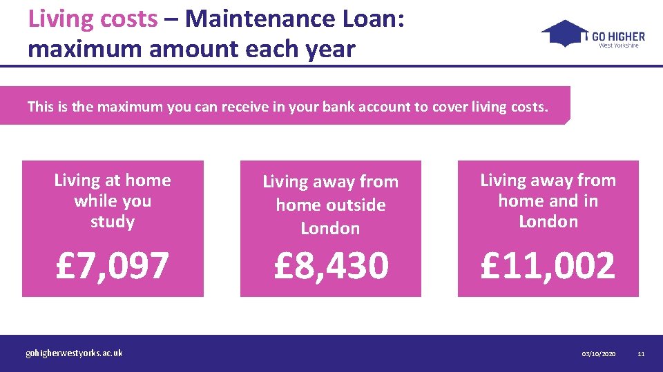 Living costs – Maintenance Loan: maximum amount each year This is the maximum you