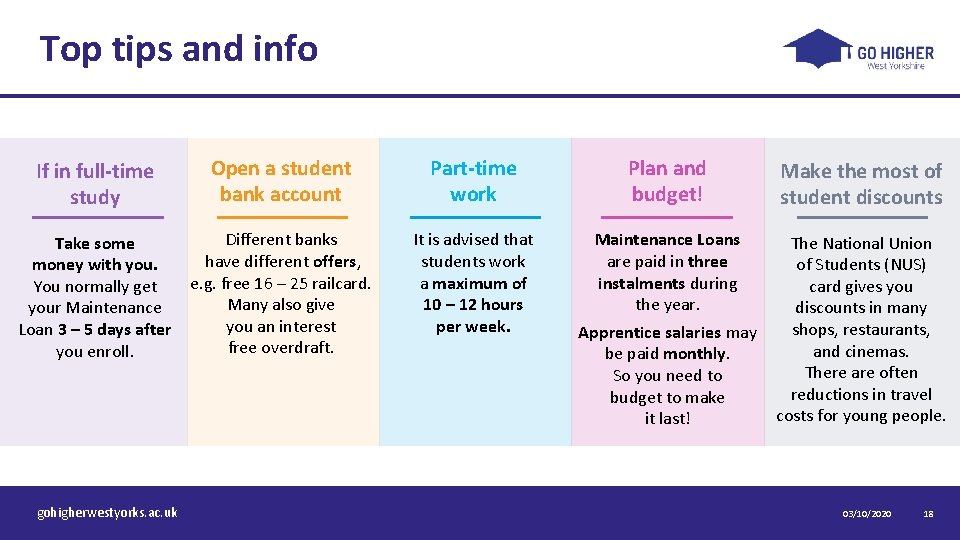 Top tips and info If in full-time study Open a student bank account Part-time