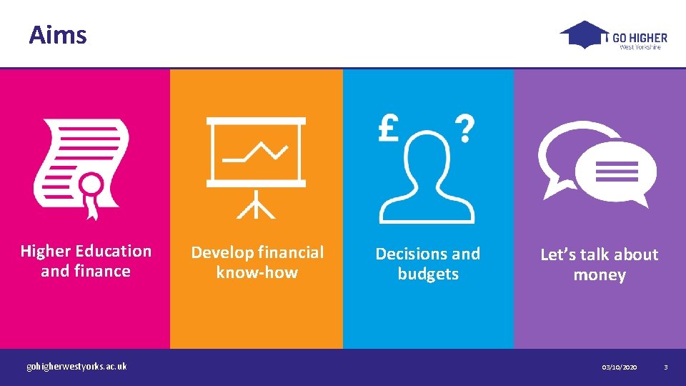 Aims Higher Education and finance gohigherwestyorks. ac. uk Develop financial know-how Decisions and budgets