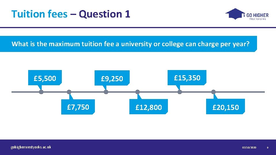 Tuition fees – Question 1 What is the maximum tuition fee a university or