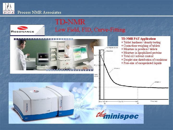 Process NMR Associates TD-NMR Low Field, FID, Curve-Fitting TD-NMR PAT Applications + Tablet hardness