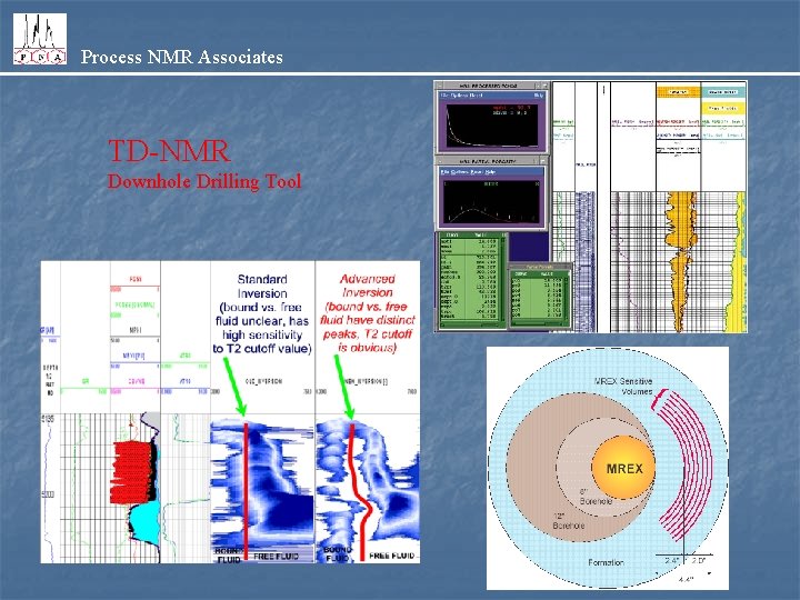 Process NMR Associates TD-NMR Downhole Drilling Tool 