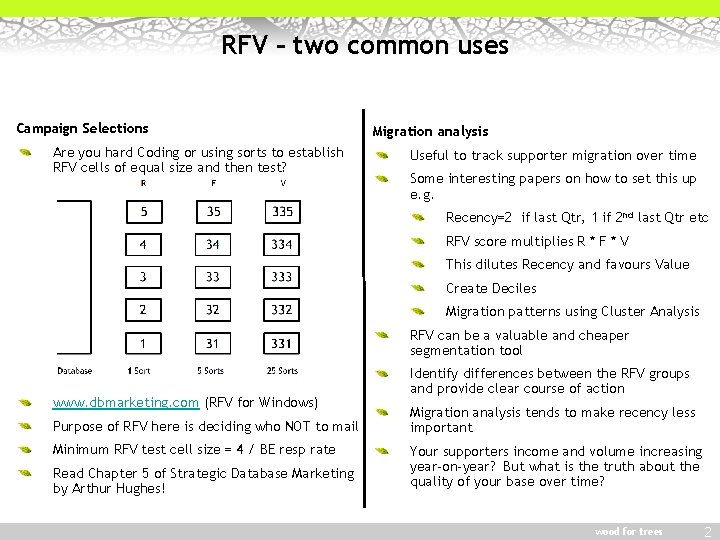 RFV – two common uses Campaign Selections Are you hard Coding or using sorts