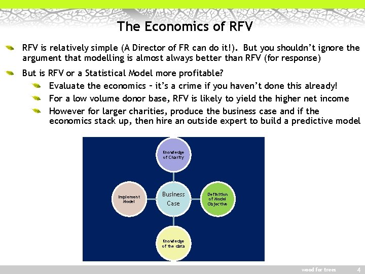 The Economics of RFV is relatively simple (A Director of FR can do it!).