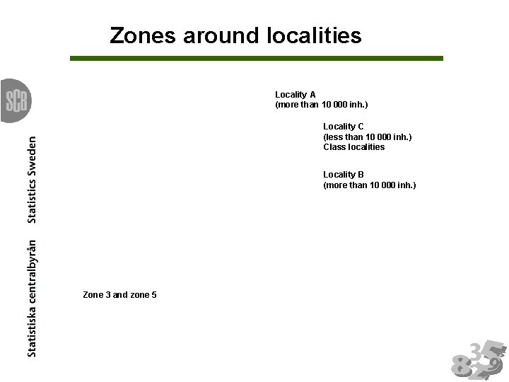 Zones around localities Locality A (more than 10 000 inh. ) Locality C (less