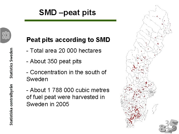 SMD –peat pits Peat pits according to SMD - Total area 20 000 hectares