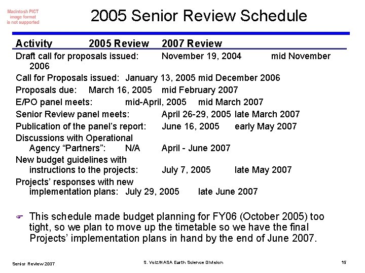 2005 Senior Review Schedule Activity 2005 Review 2007 Review Draft call for proposals issued: