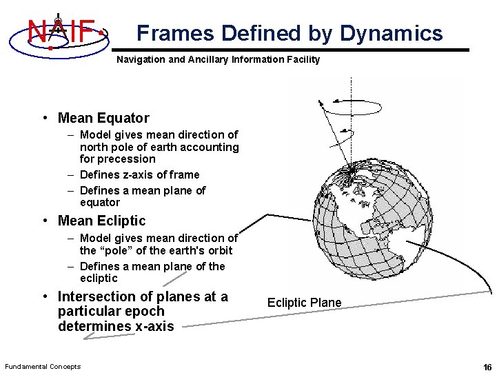 N IF Frames Defined by Dynamics Navigation and Ancillary Information Facility • Mean Equator