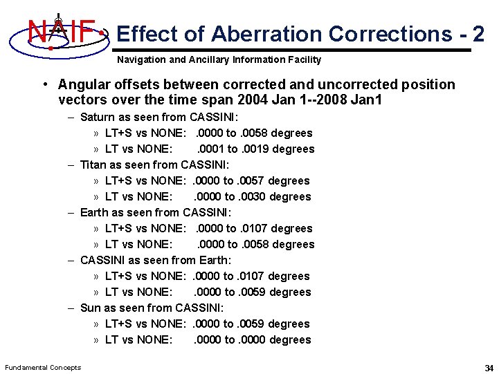 N IF Effect of Aberration Corrections - 2 Navigation and Ancillary Information Facility •