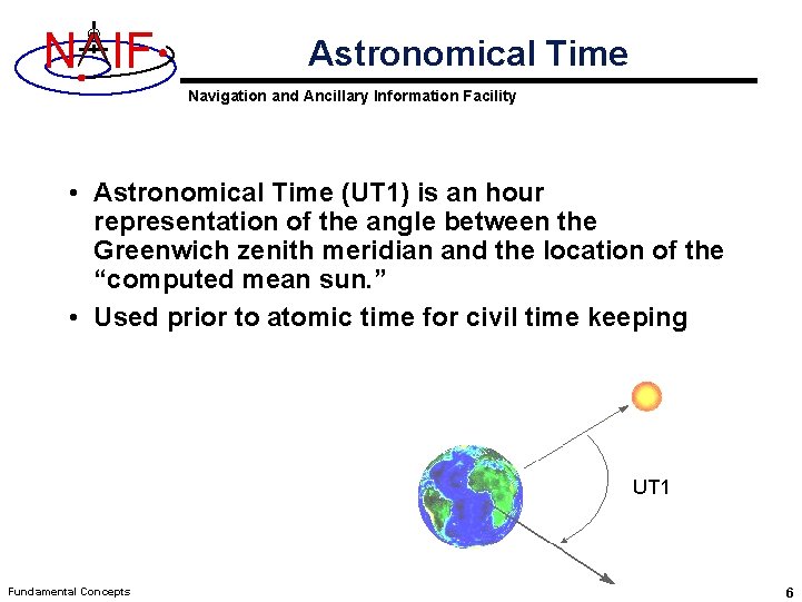 N IF Astronomical Time Navigation and Ancillary Information Facility • Astronomical Time (UT 1)