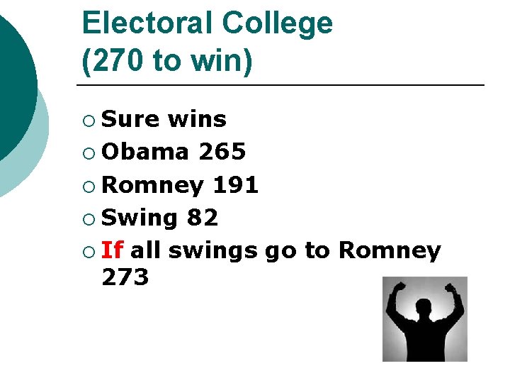 Electoral College (270 to win) ¡ Sure wins ¡ Obama 265 ¡ Romney 191