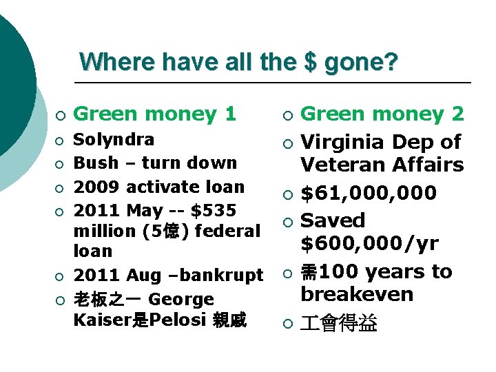 Where have all the $ gone? ¡ ¡ ¡ ¡ Green money 1 Solyndra