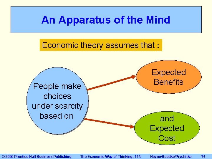 An Apparatus of the Mind Economic theory assumes that : People make choices under An Apparatus of the Mind Economic theory assumes that : People make choices under