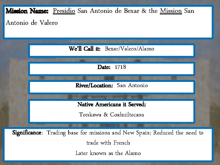 Mission Name: Presidio San Antonio de Bexar & the Mission San Antonio de Valero Mission Name: Presidio San Antonio de Bexar & the Mission San Antonio de Valero