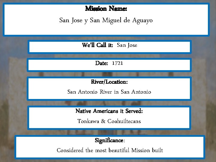 Mission Name: San Jose y San Miguel de Aguayo We’ll Call it: San Jose Mission Name: San Jose y San Miguel de Aguayo We’ll Call it: San Jose