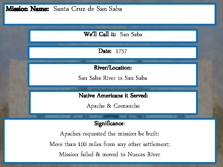 Mission Name: Santa Cruz de San Saba We’ll Call it: San Saba Date: 1757 Mission Name: Santa Cruz de San Saba We’ll Call it: San Saba Date: 1757