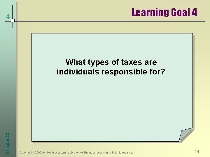 4 Learning Goal 4 Chapter 22 What types of taxes are individuals responsible for?