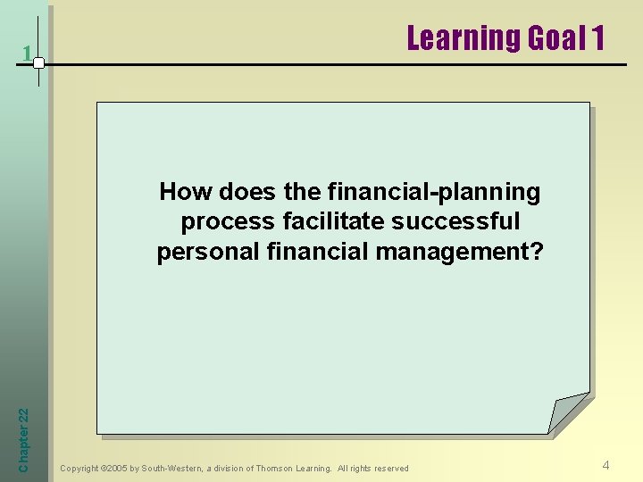 1 Learning Goal 1 Chapter 22 How does the financial-planning process facilitate successful personal