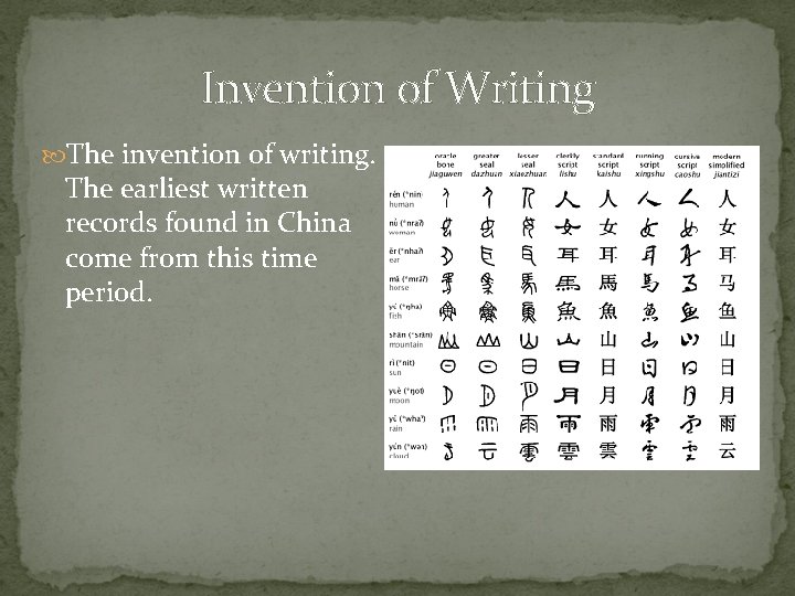 Invention of Writing The invention of writing. The earliest written records found in China