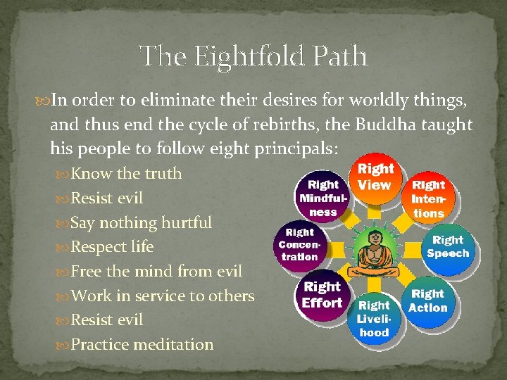 The Eightfold Path In order to eliminate their desires for worldly things, and thus