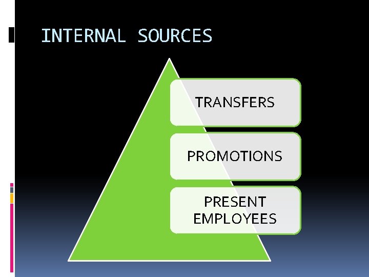 INTERNAL SOURCES TRANSFERS PROMOTIONS PRESENT EMPLOYEES 