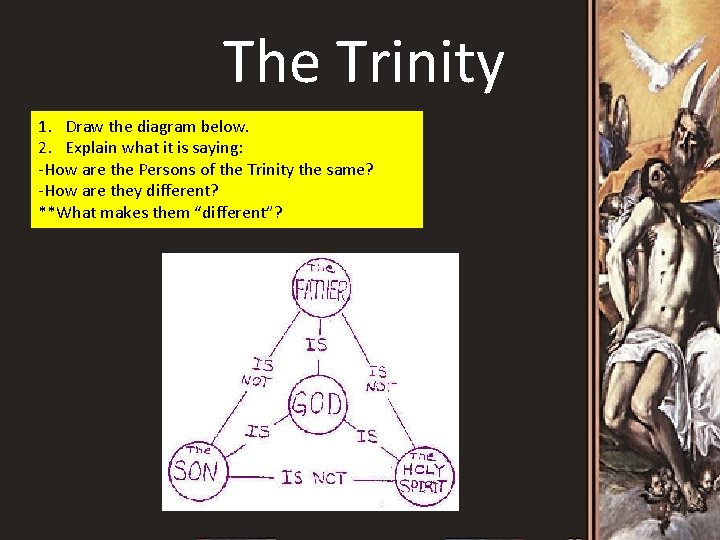 The Trinity 1. Draw the diagram below. 2. Explain what it is saying: -How
