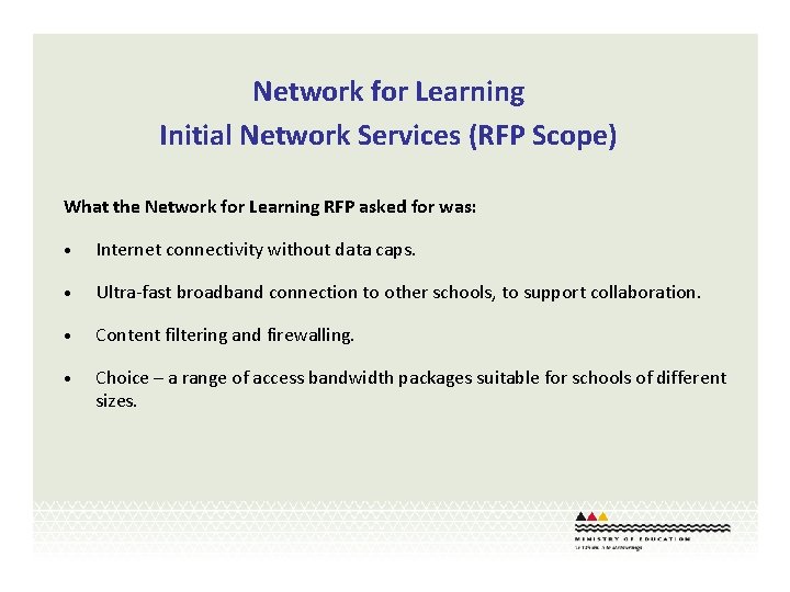 Network for Learning Initial Network Services (RFP Scope) What the Network for Learning RFP