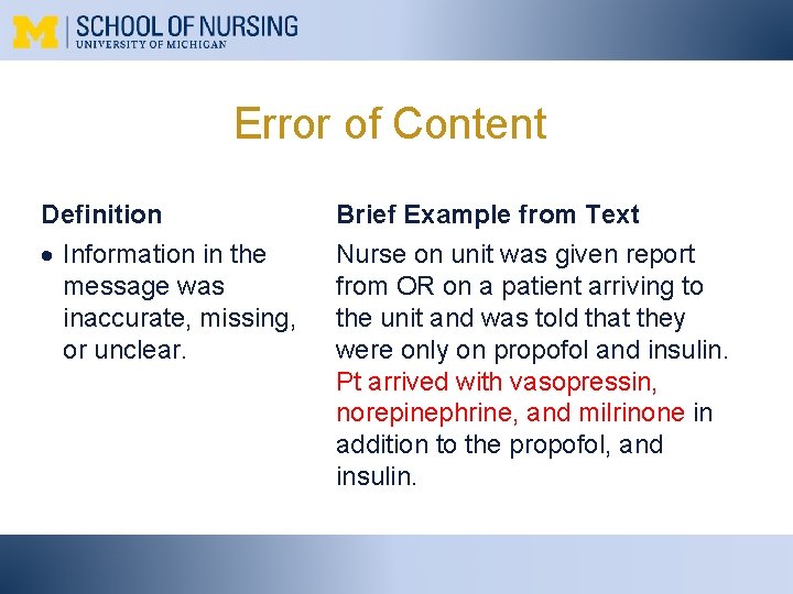 Error of Content Definition Brief Example from Text Information in the message was inaccurate,