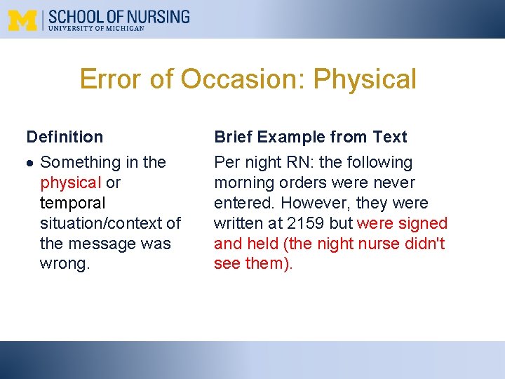 Error of Occasion: Physical Definition Brief Example from Text Something in the physical or