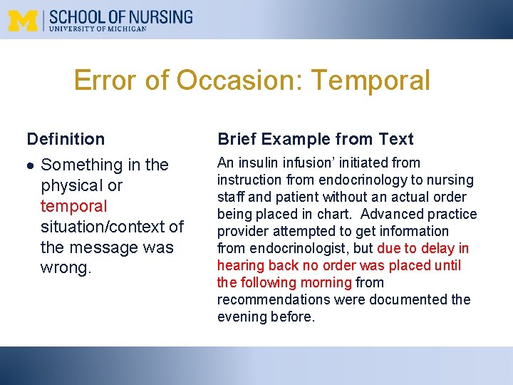 Error of Occasion: Temporal Definition Brief Example from Text Something in the physical or