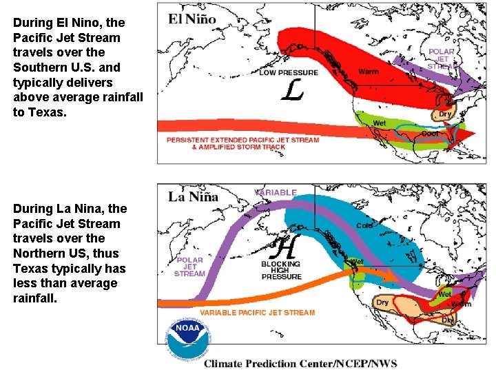During El Nino, the Pacific Jet Stream travels over the Southern U. S. and