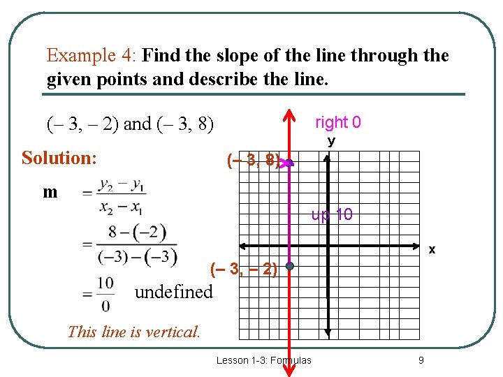 Example 4: Find the slope of the line through the given points and describe